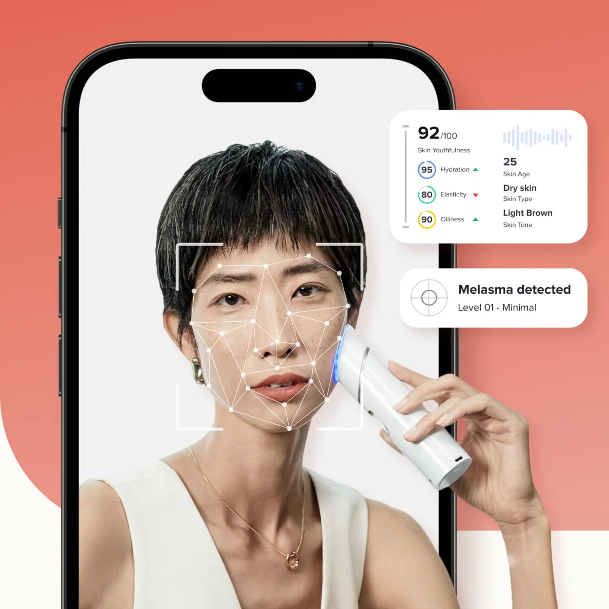 Traditional vs Acie consultation comparison