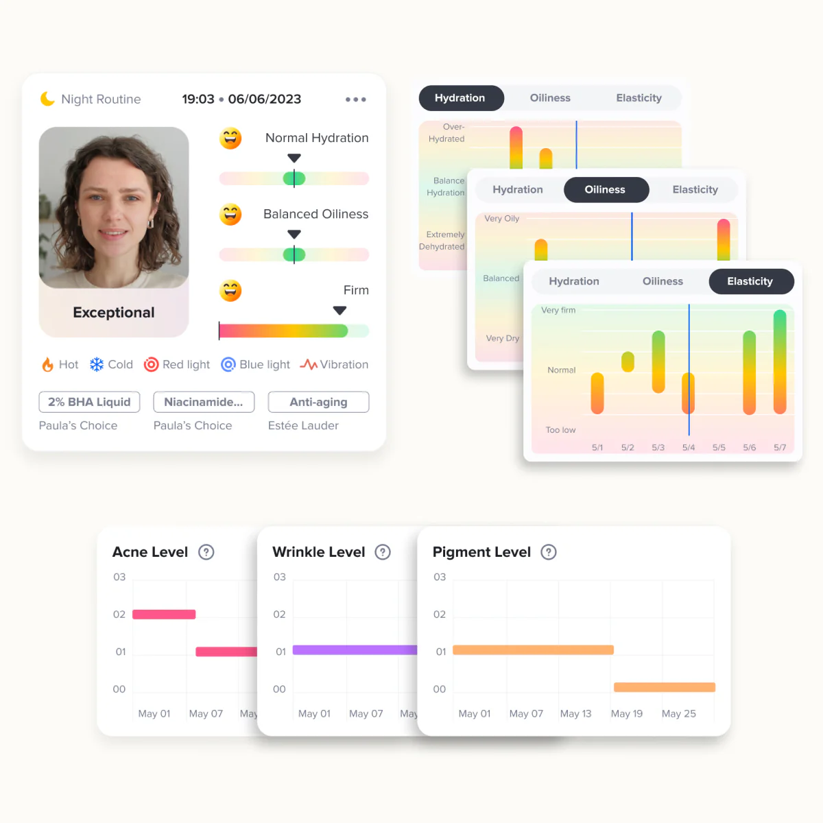 Acie workflow demonstration